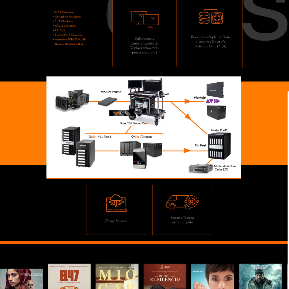 Servicios-Digital-Data-Lab-Rental-Why-On-Set